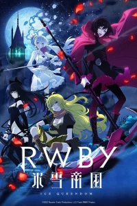 RWBY Ледяная империя